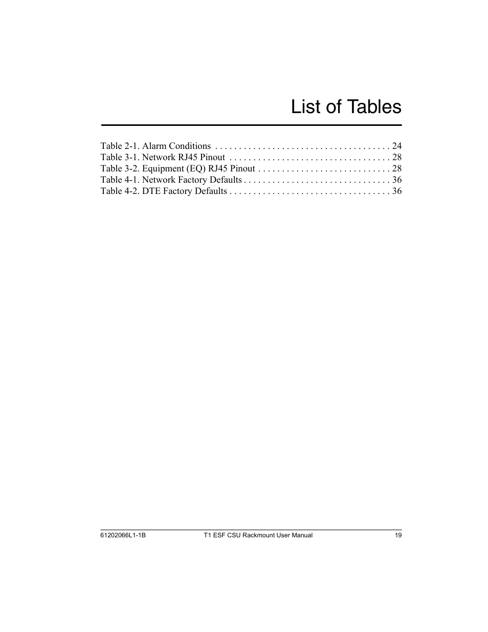 List of tables | ADTRAN Cable T1 ESF CSU ACE User Manual | Page 19 / 50