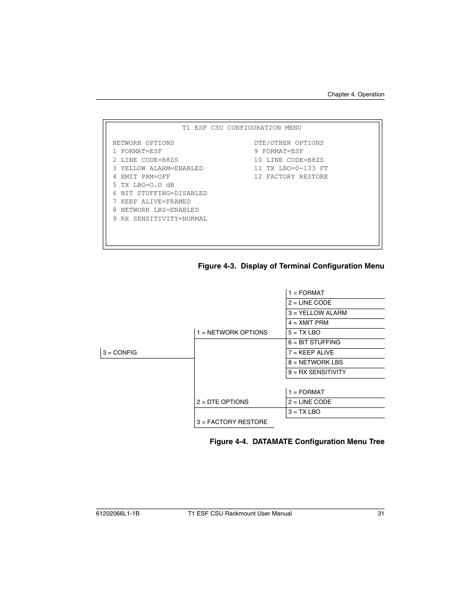 ADTRAN Cable T1 ESF CSU ACE User Manual | Page 31 / 50