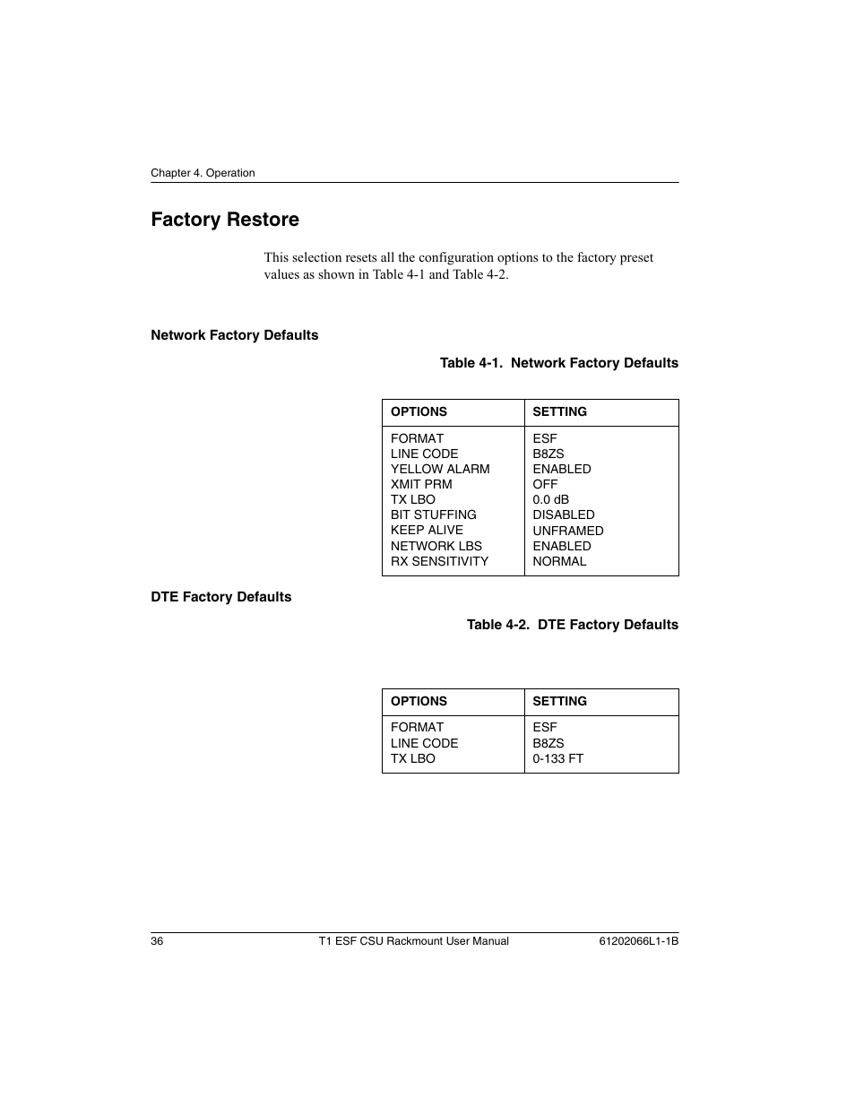 Factory restore, Network factory defaults, Dte factory defaults | ADTRAN Cable T1 ESF CSU ACE User Manual | Page 36 / 50