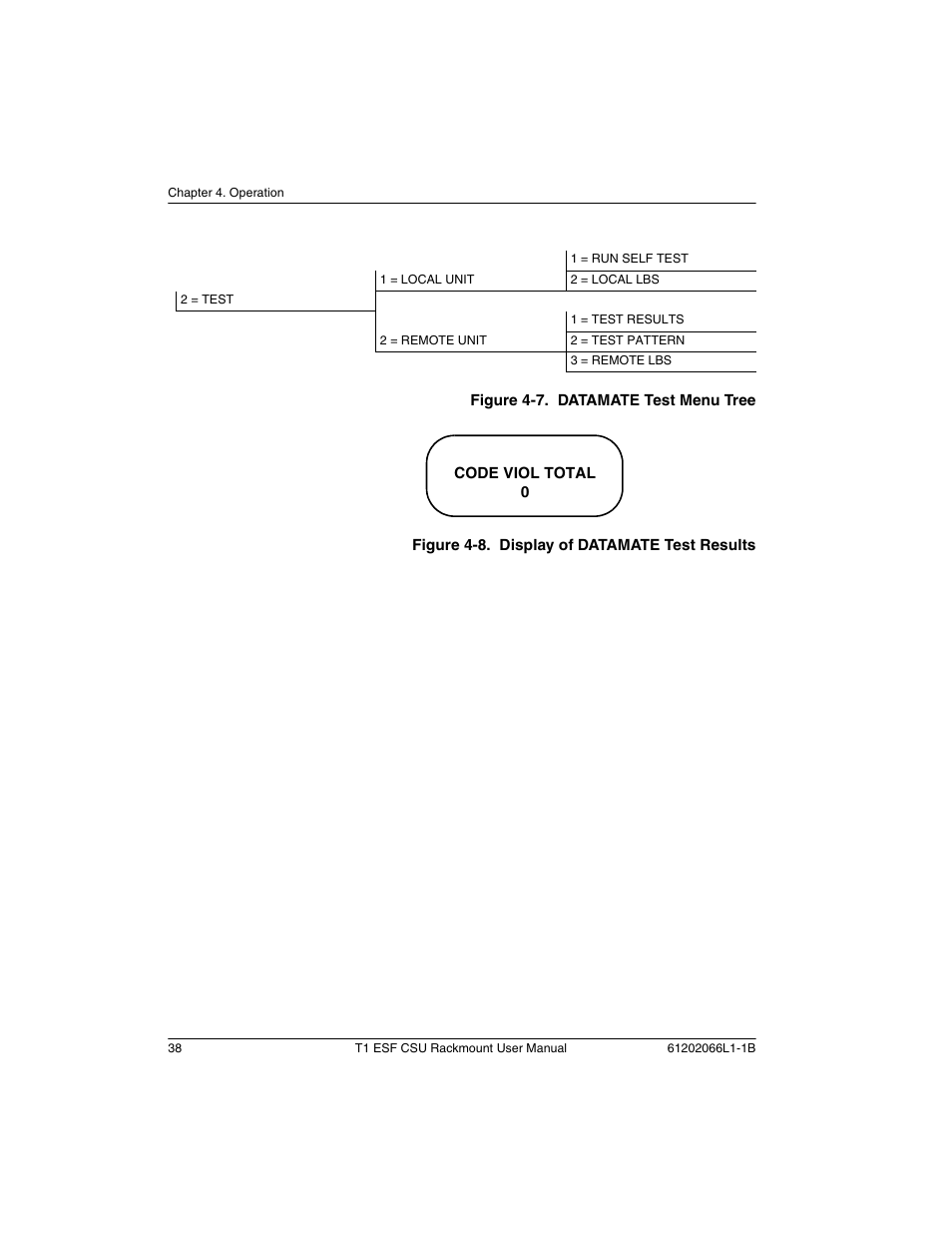 ADTRAN Cable T1 ESF CSU ACE User Manual | Page 38 / 50