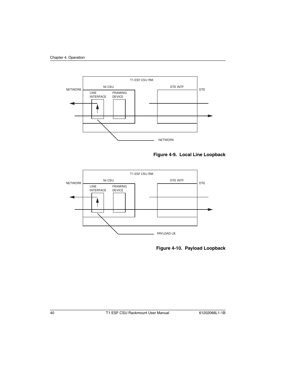 ADTRAN Cable T1 ESF CSU ACE User Manual | Page 40 / 50