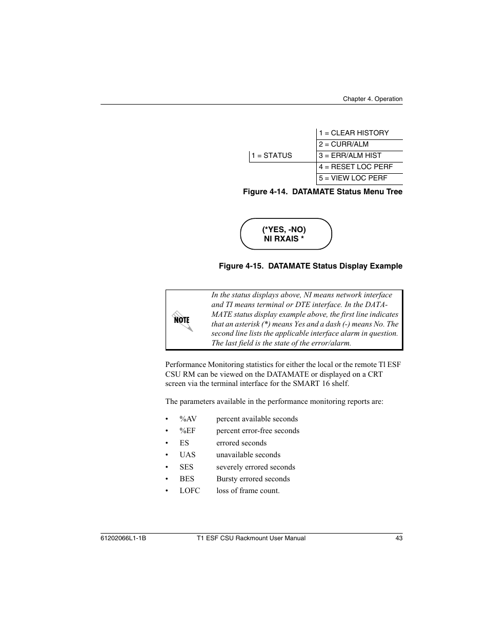 ADTRAN Cable T1 ESF CSU ACE User Manual | Page 43 / 50