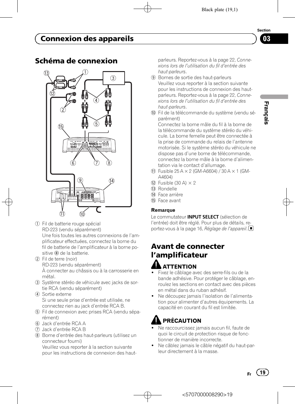 Schéma de connexion, Avant de connecter l ’amplificateur, 03 connexion des appareils | Pioneer GM-A6604 User Manual | Page 19 / 108
