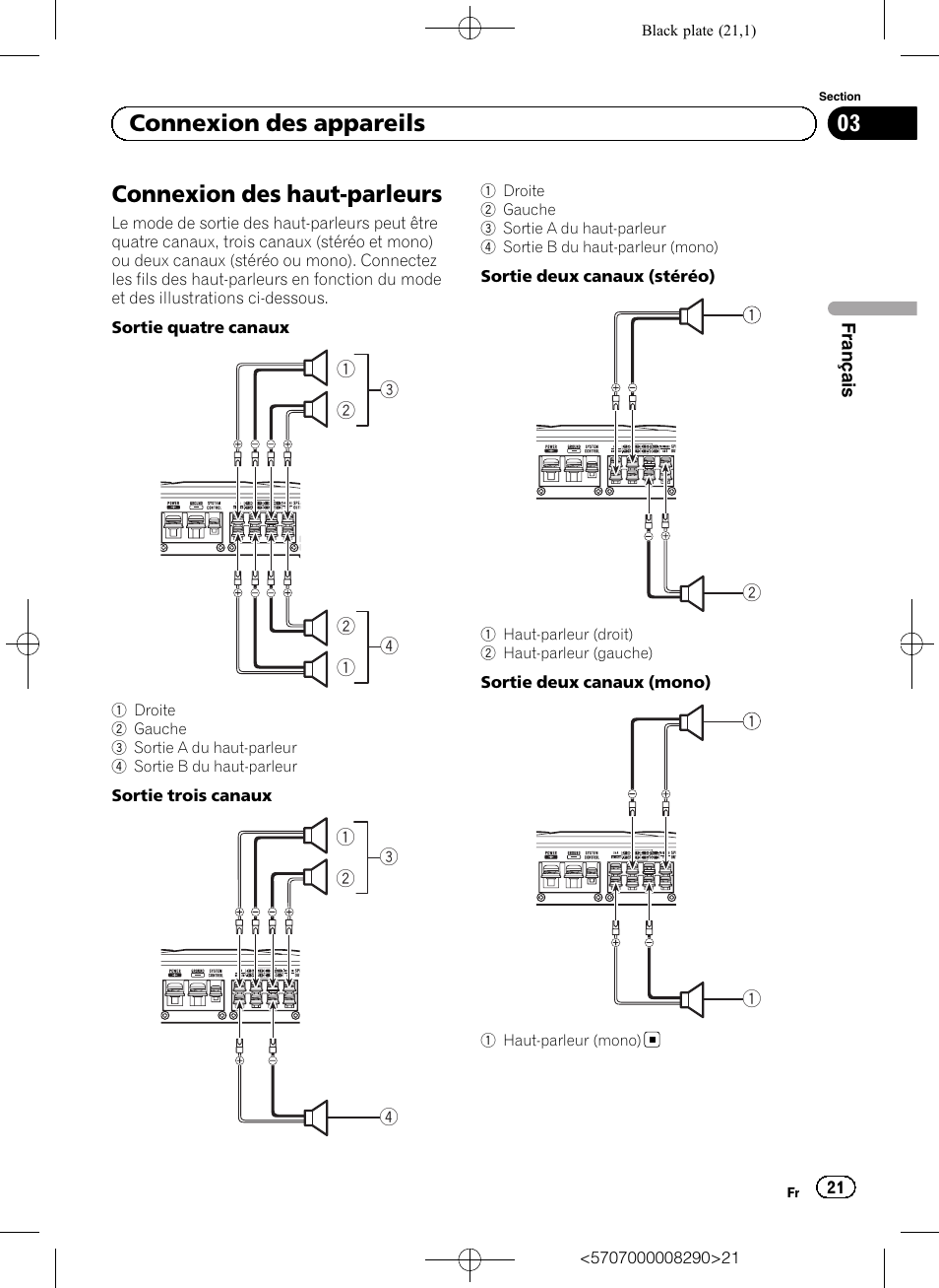 Connexion des haut-parleurs, 03 connexion des appareils | Pioneer GM-A6604 User Manual | Page 21 / 108