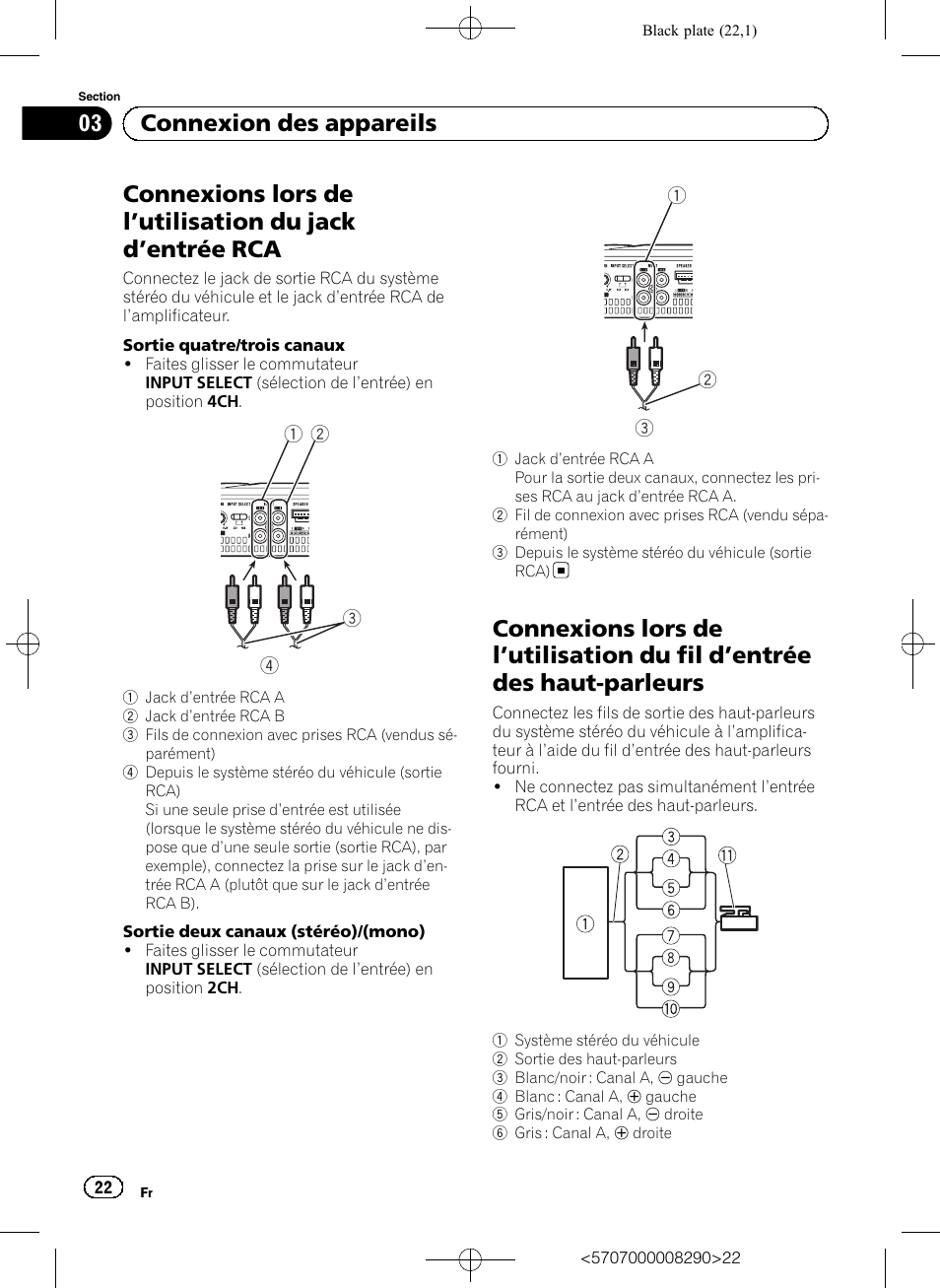 Utilisation du fil d’entrée des, Haut-parleurs, 03 connexion des appareils | Pioneer GM-A6604 User Manual | Page 22 / 108