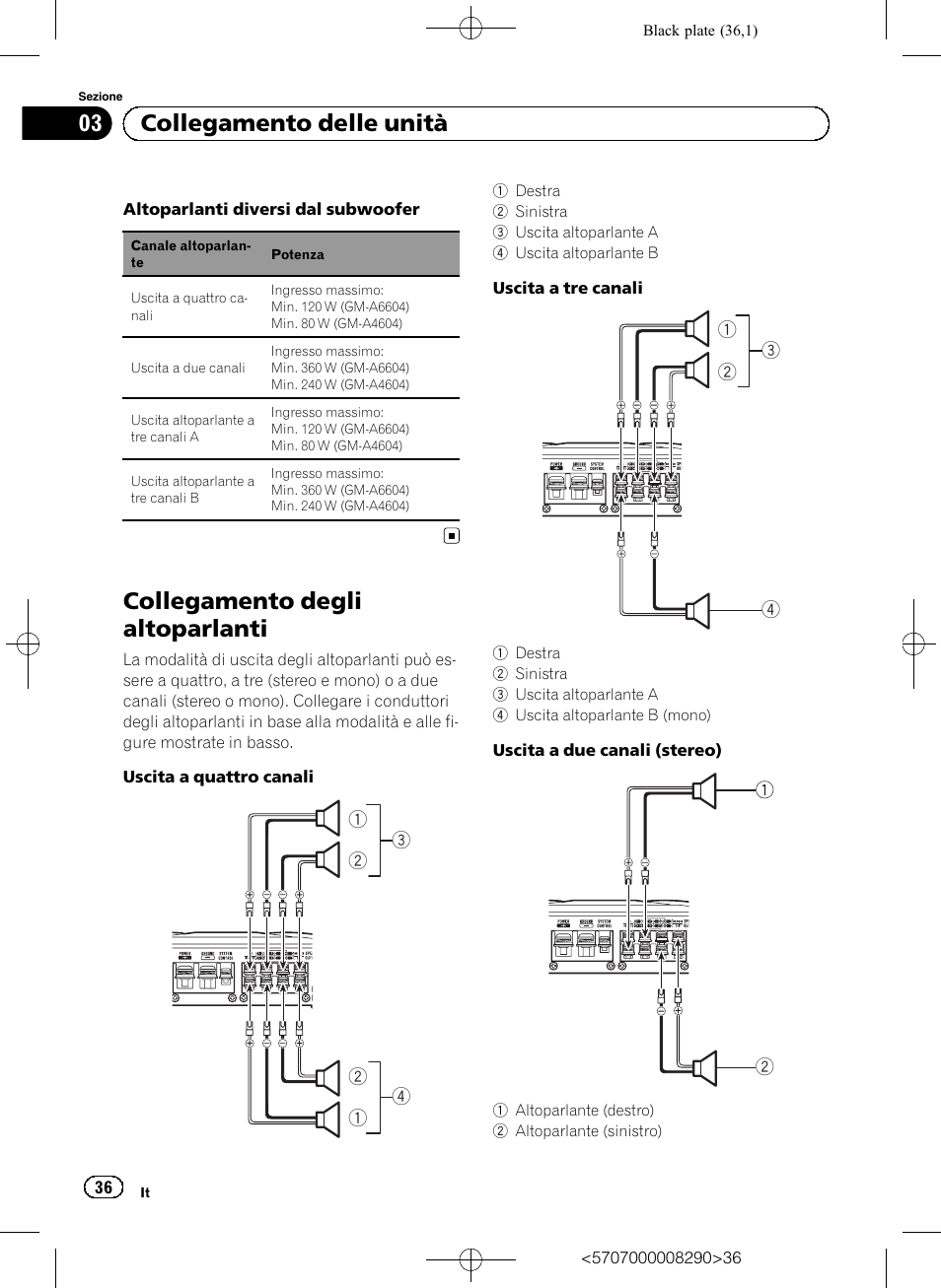 Collegamento degli altoparlanti, 03 collegamento delle unità | Pioneer GM-A6604 User Manual | Page 36 / 108