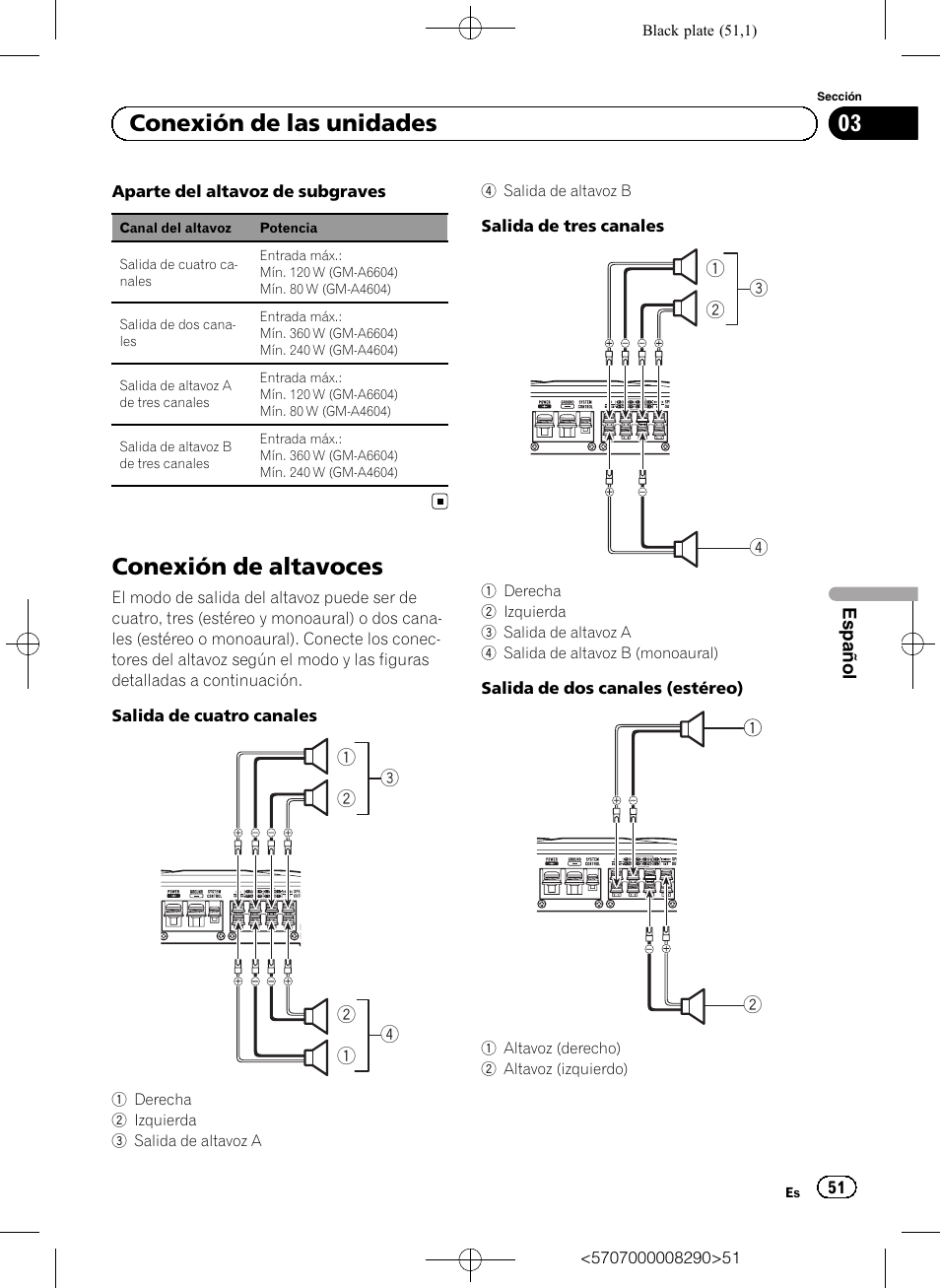 Conexión de altavoces, 03 conexión de las unidades | Pioneer GM-A6604 User Manual | Page 51 / 108