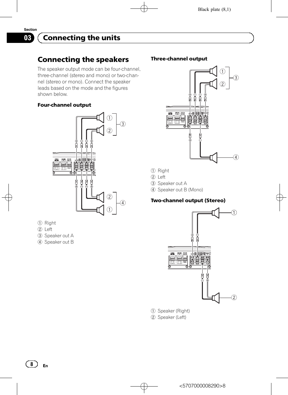 Connecting the speakers, 03 connecting the units | Pioneer GM-A6604 User Manual | Page 8 / 108