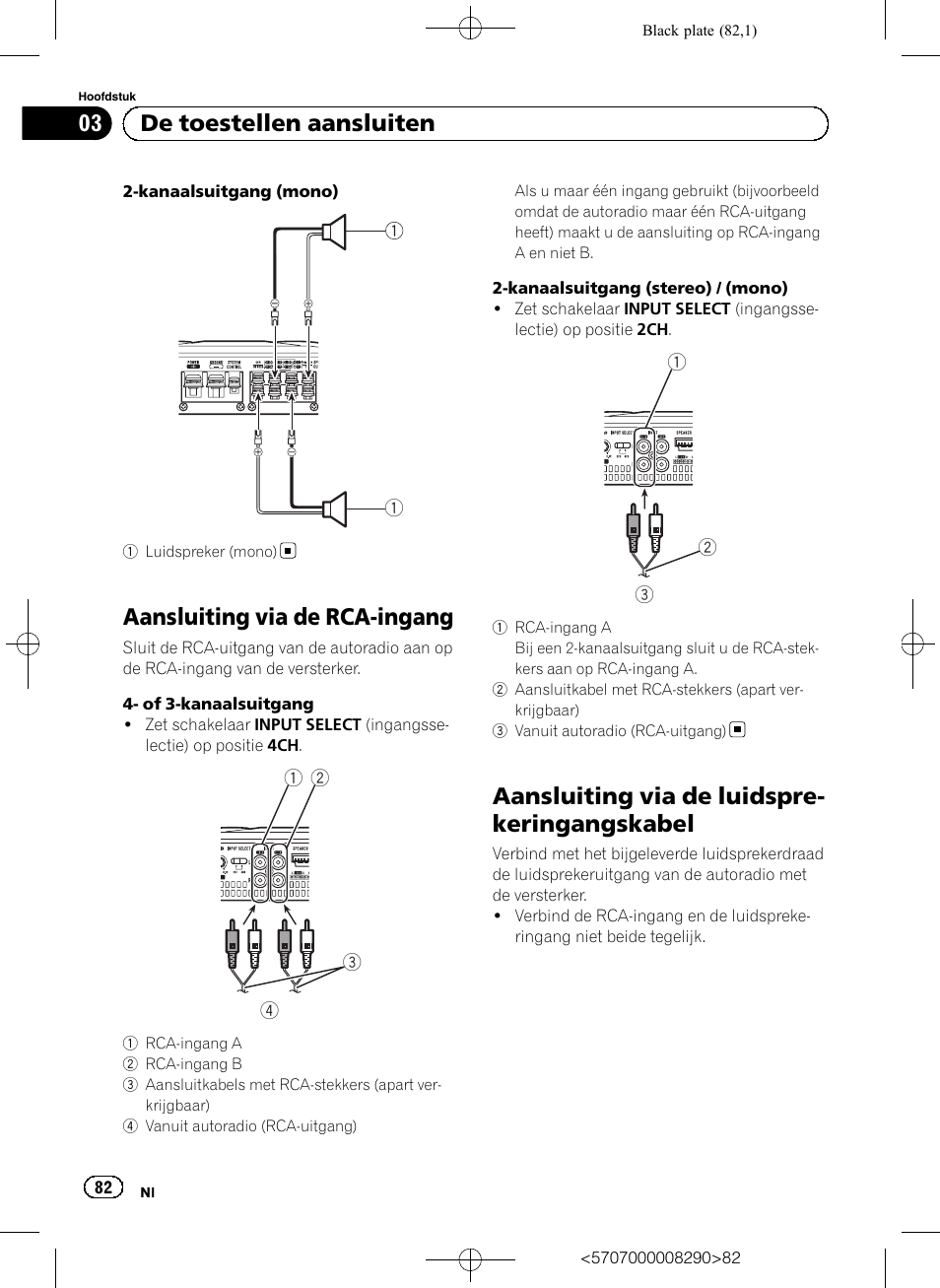Aansluiting via de rca-ingang, Aansluiting via de luidspre- keringangskabel, 03 de toestellen aansluiten | Pioneer GM-A6604 User Manual | Page 82 / 108