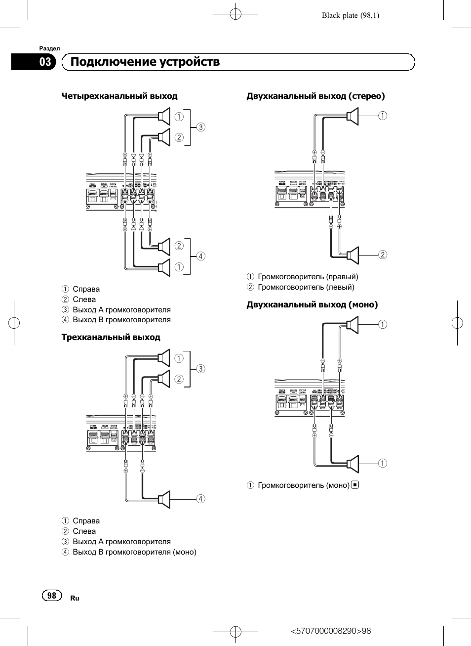 03 подключение устройств | Pioneer GM-A6604 User Manual | Page 98 / 108