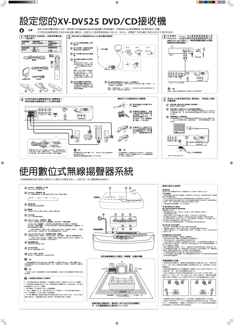 Pioneer DCS-525 User Manual | Page 2 / 2