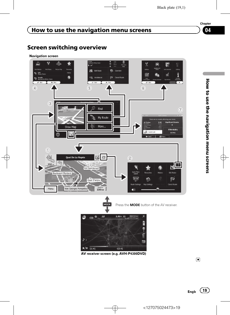 Screen switching overview, How to use the navigation menu screens | Pioneer AVIC-F250 User Manual | Page 19 / 76