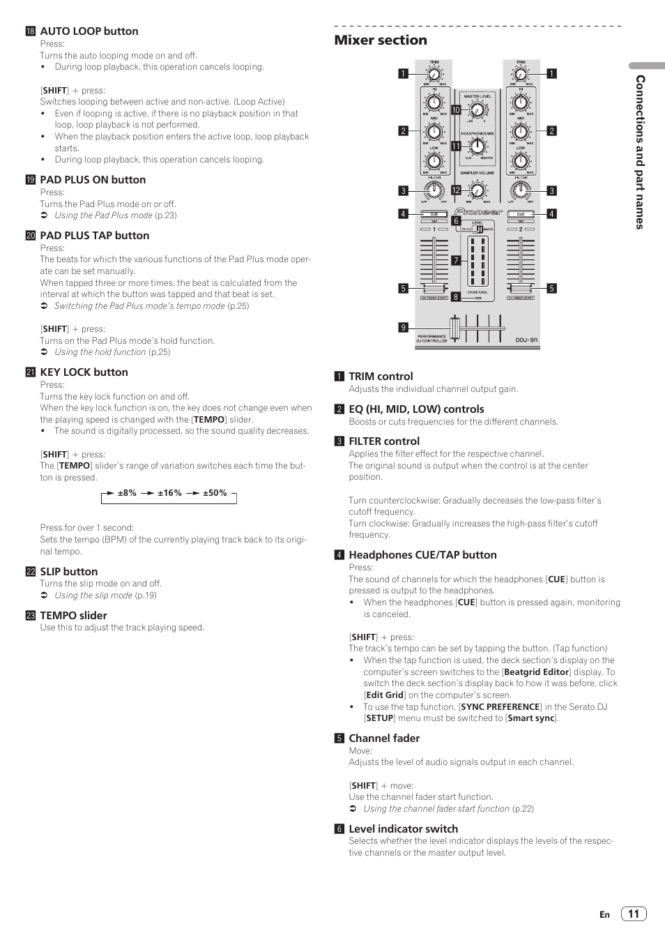 Pioneer DDJ-SR User Manual | Page 11 / 34