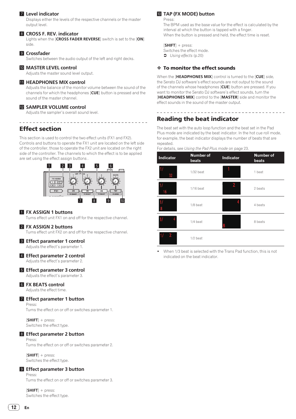 Reading the beat indicator | Pioneer DDJ-SR User Manual | Page 12 / 34