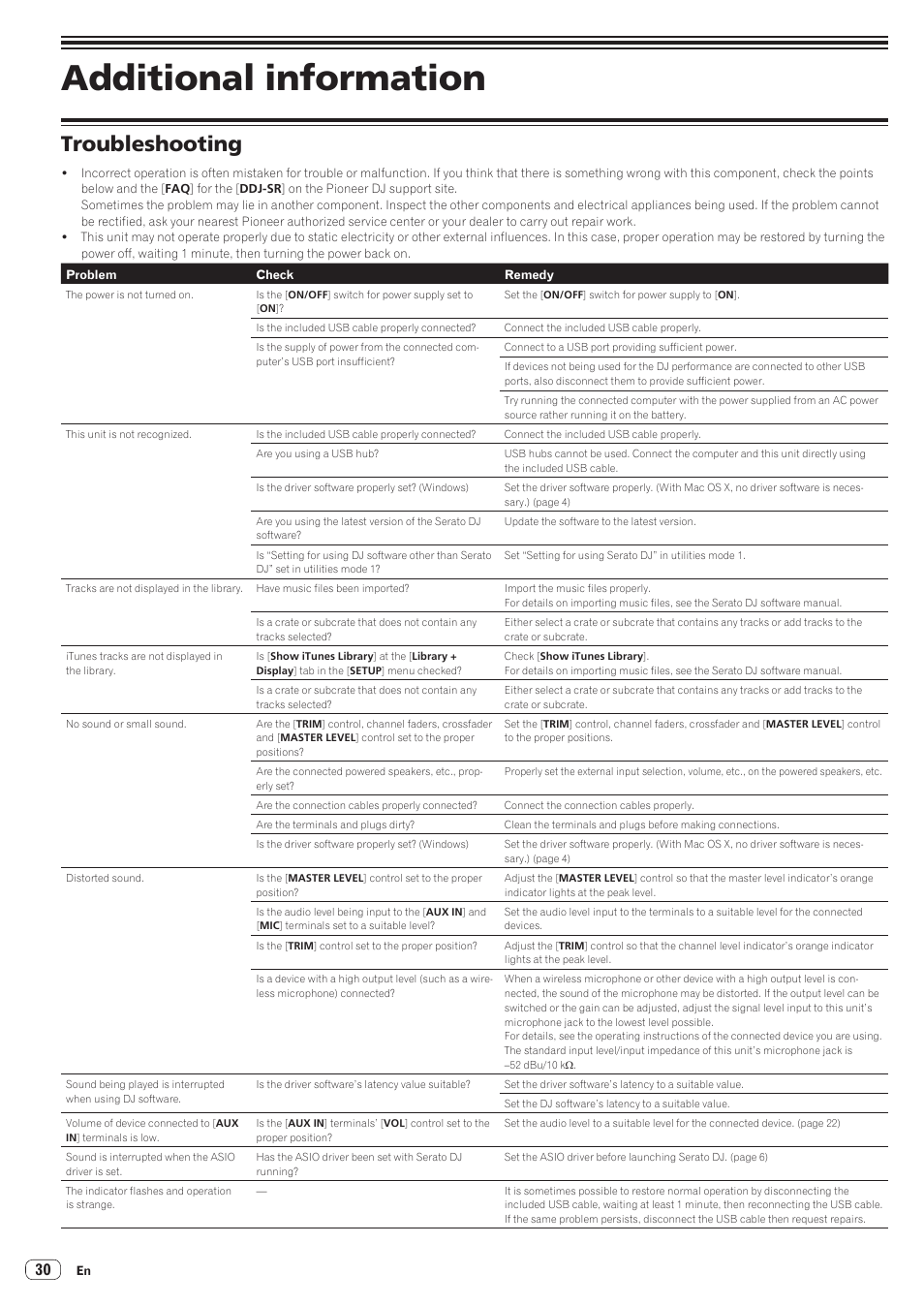 Additional information, Troubleshooting | Pioneer DDJ-SR User Manual | Page 30 / 34