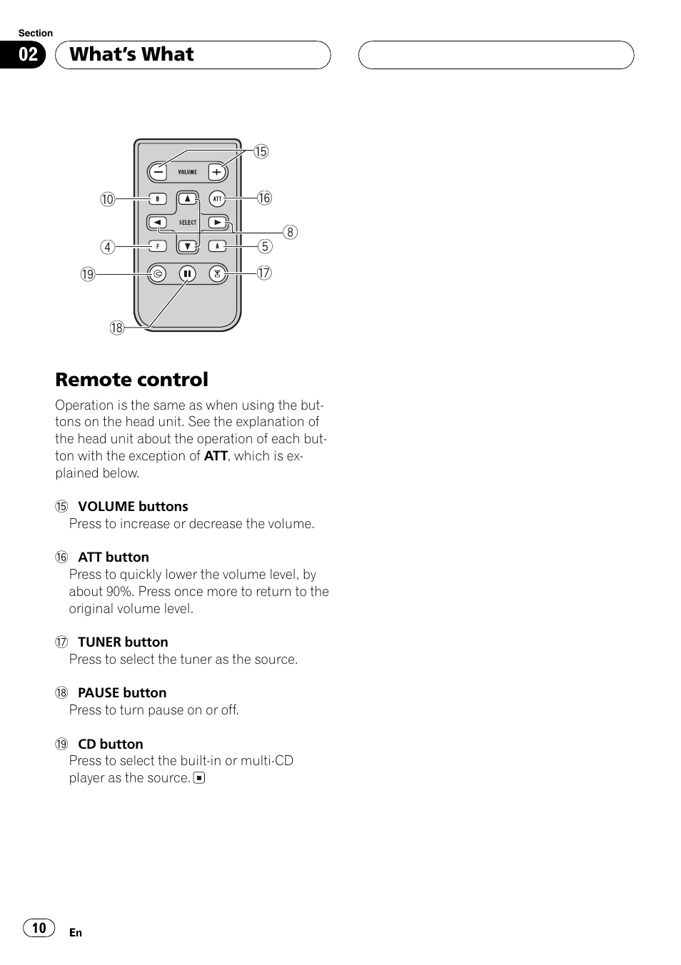 Remote control 10, Remote control, Whats what | Pioneer DEH-P7700MP User Manual | Page 10 / 133