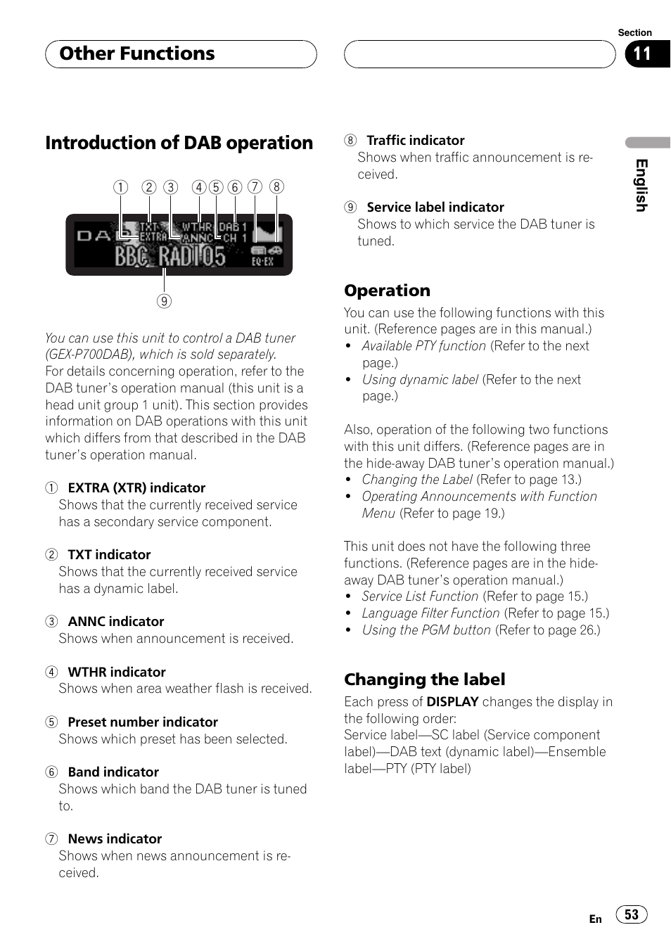 Introduction of dab operation 53, Operation 53, Changing the label 53 | Introduction of dab operation, Other functions | Pioneer DEH-P7700MP User Manual | Page 53 / 133