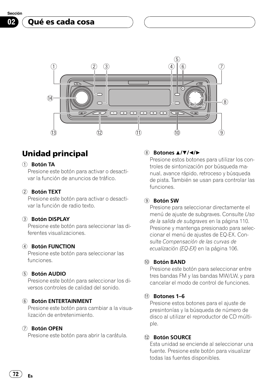 Qué es cada cosa, Unidad principal 72, Unidad principal | Pioneer DEH-P7700MP User Manual | Page 72 / 133