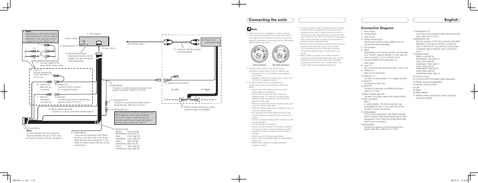 Connecting the units english, Connection diagram | Pioneer DEH-2120UB User Manual | Page 5 / 8