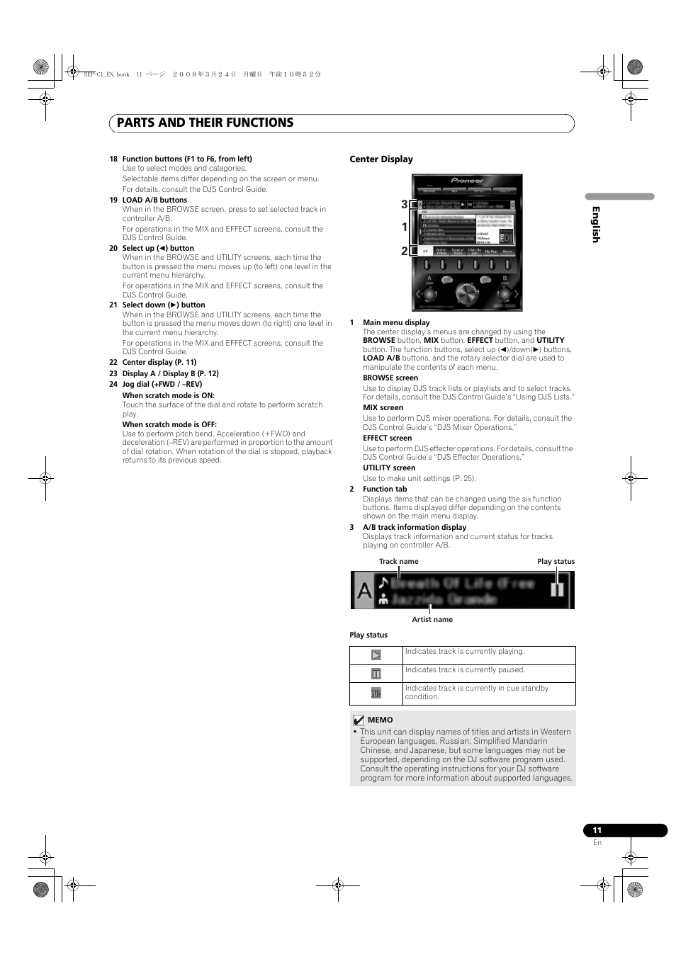 Parts and their functions | Pioneer SEP-C1 User Manual | Page 11 / 241