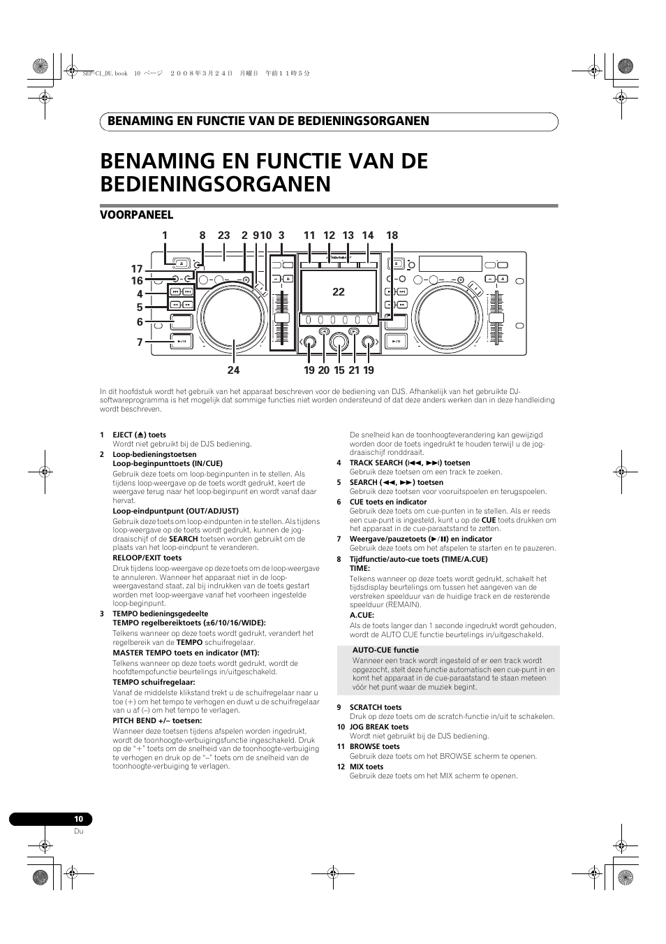 Bedieningsorganen, Voorpaneel, Benaming en functie van de bedieningsorganen | Pioneer SEP-C1 User Manual | Page 114 / 241