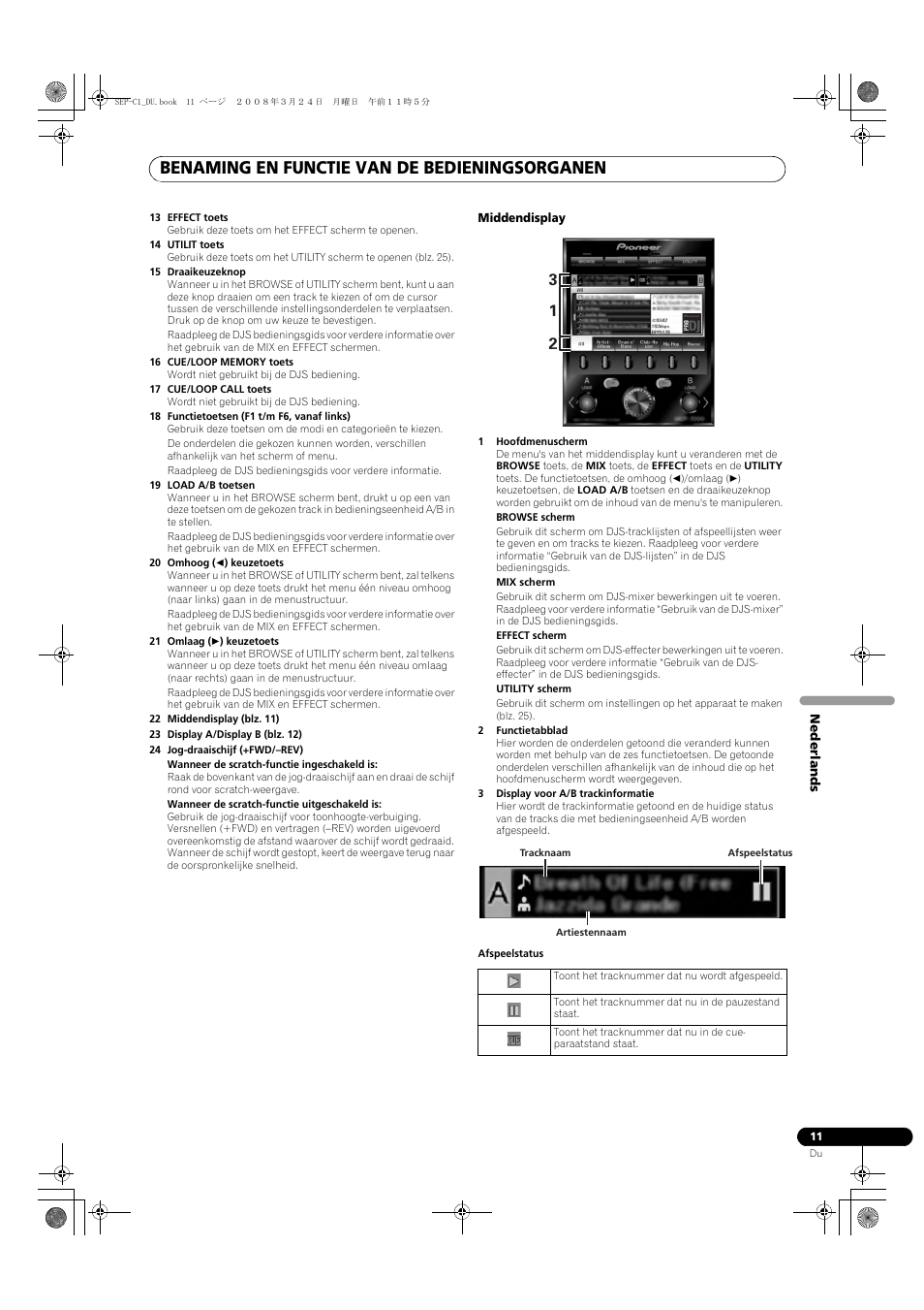 Benaming en functie van de bedieningsorganen | Pioneer SEP-C1 User Manual | Page 115 / 241