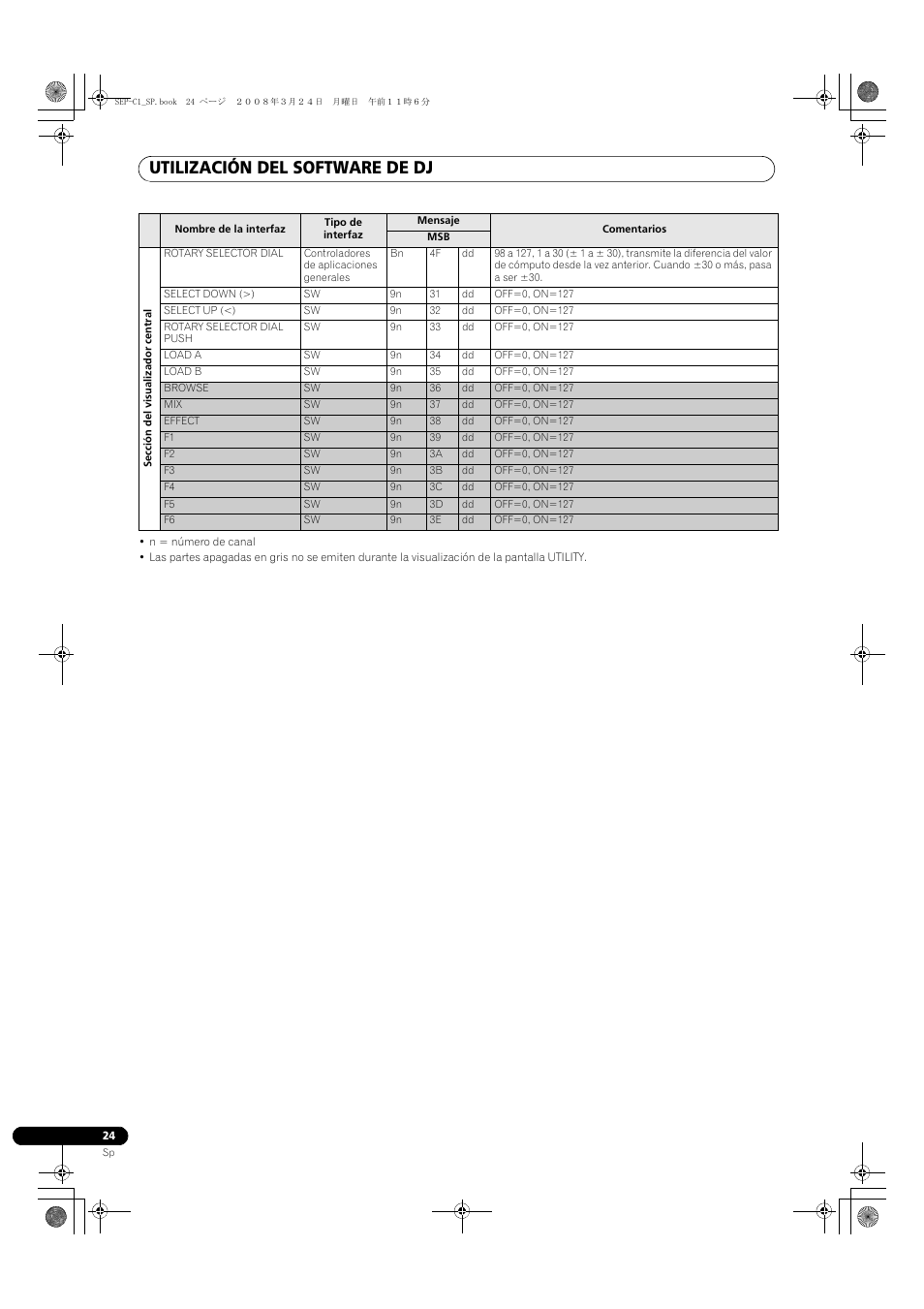 Utilización del software de dj | Pioneer SEP-C1 User Manual | Page 154 / 241