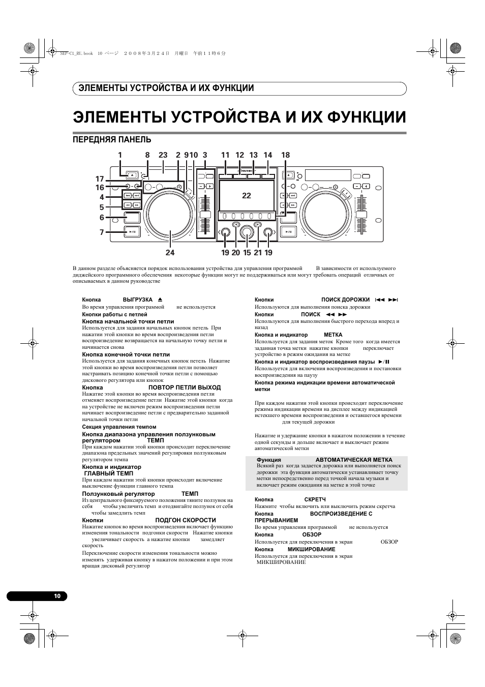 Элементы устройства и их функции, Передняя панель | Pioneer SEP-C1 User Manual | Page 166 / 241