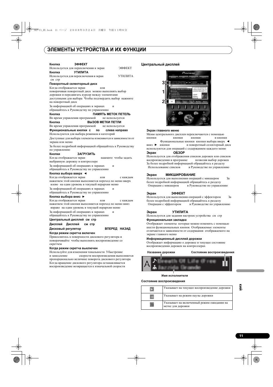 Элементы устройства и их функции | Pioneer SEP-C1 User Manual | Page 167 / 241