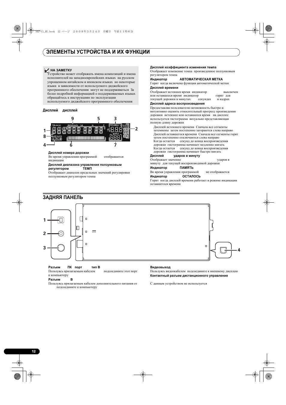 Задняя панель, Элементы устройства и их функции | Pioneer SEP-C1 User Manual | Page 168 / 241