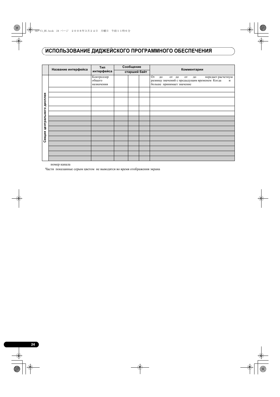 Использование диджейского программного обеспечения | Pioneer SEP-C1 User Manual | Page 180 / 241