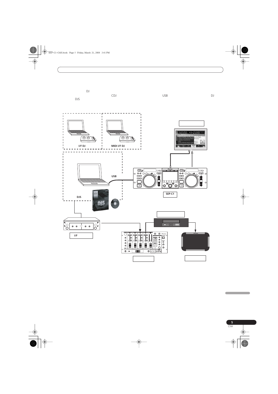 Pioneer SEP-C1 User Manual | Page 187 / 241