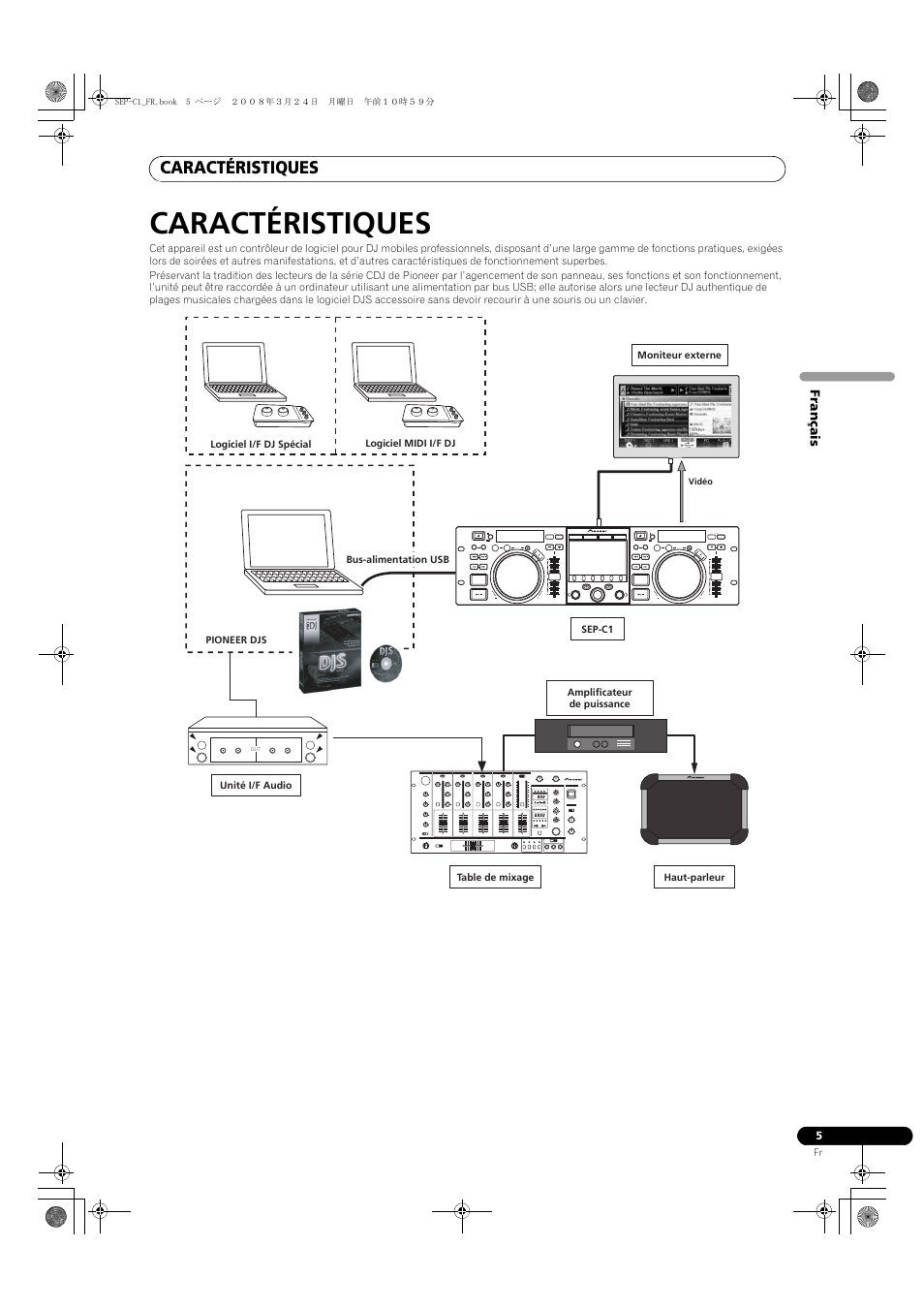 Caractéristiques | Pioneer SEP-C1 User Manual | Page 31 / 241