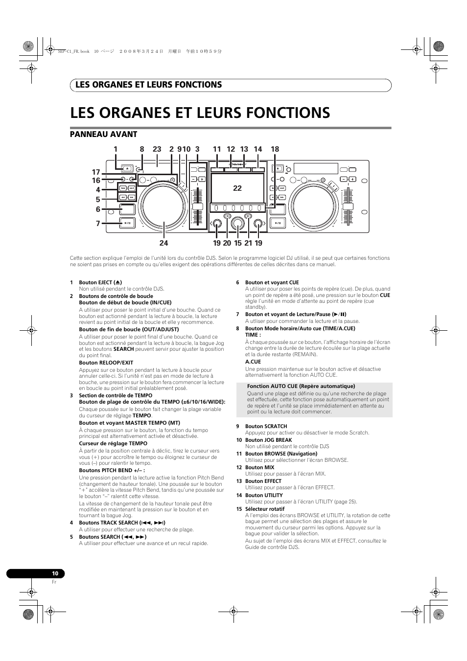 Les organes et leurs fonctions, Panneau avant | Pioneer SEP-C1 User Manual | Page 36 / 241