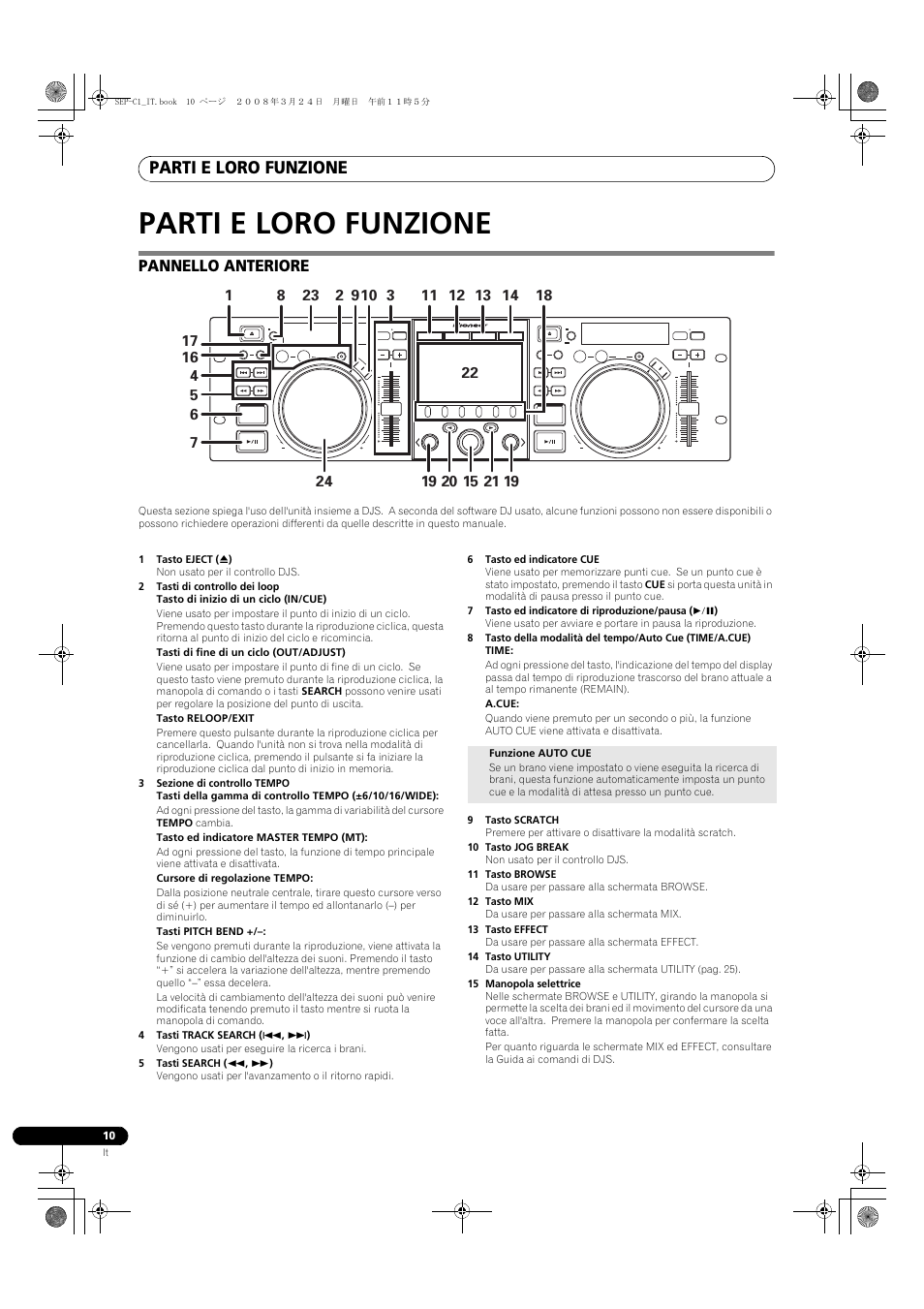 Parti e loro funzione, Pannello anteriore | Pioneer SEP-C1 User Manual | Page 88 / 241