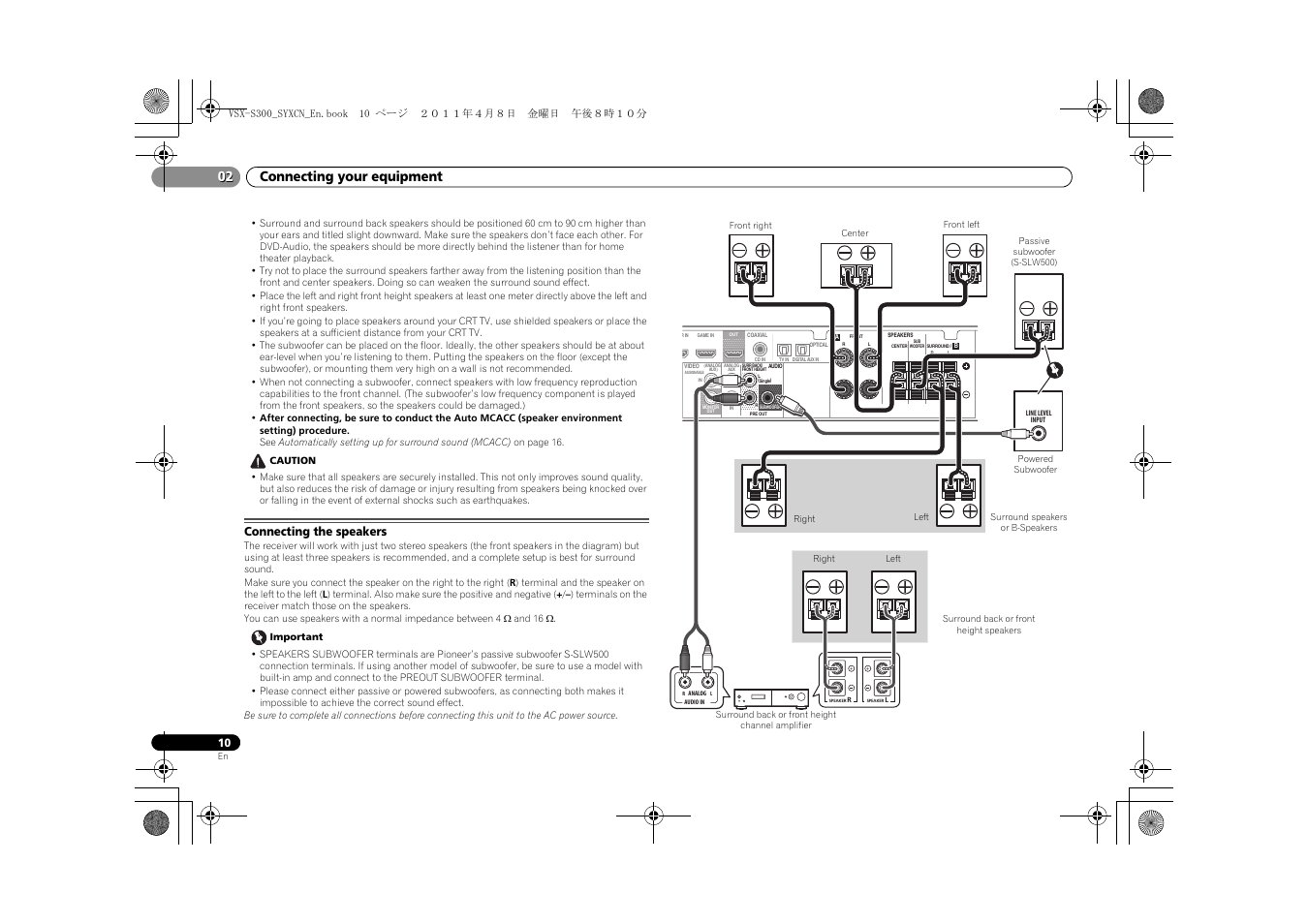 Connecting the speakers, Connecting your equipment 02 | Pioneer VSX-S300 User Manual | Page 10 / 36