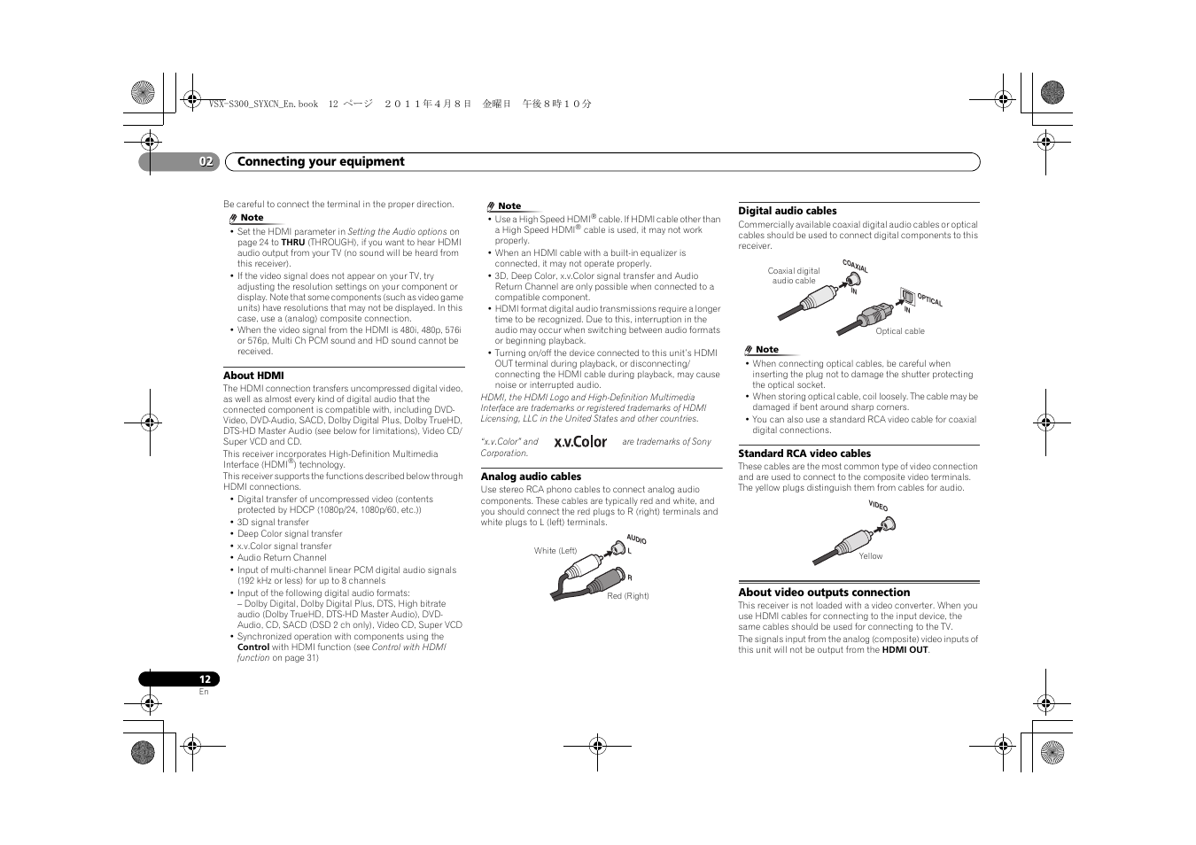 About hdmi, Analog audio cables, Digital audio cables | Standard rca video cables, About video outputs connection | Pioneer VSX-S300 User Manual | Page 12 / 36
