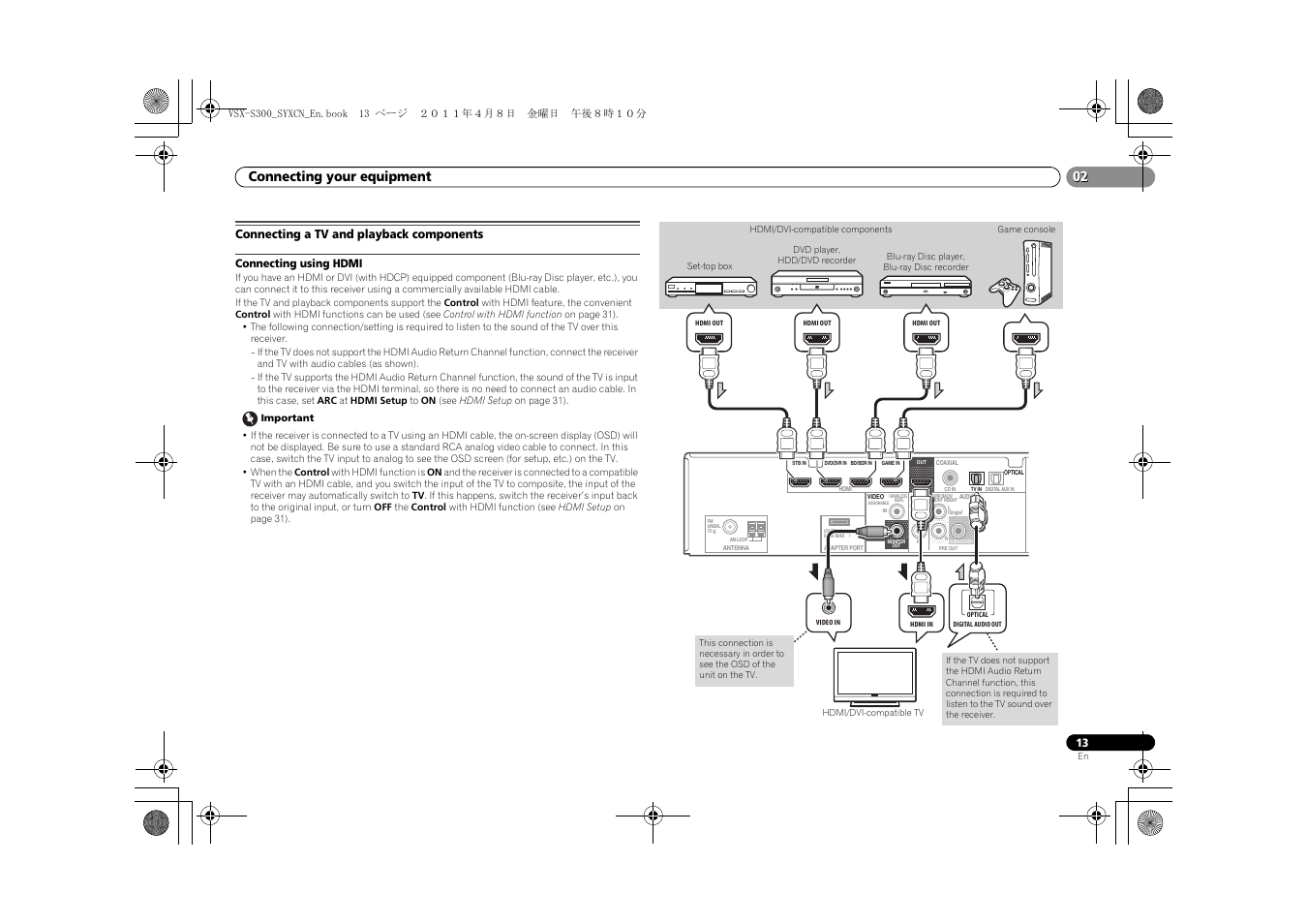 Connecting a tv and playback components, Connecting using hdmi, Connecting your equipment | Pioneer VSX-S300 User Manual | Page 13 / 36