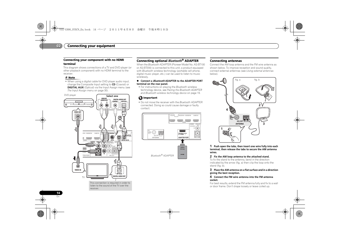 Connecting your component with no hdmi terminal, Connecting optional bluetooth, Adapter | Connecting antennas, Connecting your equipment 02 | Pioneer VSX-S300 User Manual | Page 14 / 36