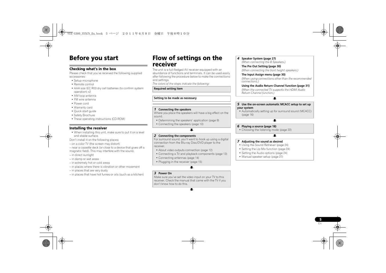 Before you start, Checking what’s in the box, Installing the receiver | Flow of settings on the receiver | Pioneer VSX-S300 User Manual | Page 5 / 36