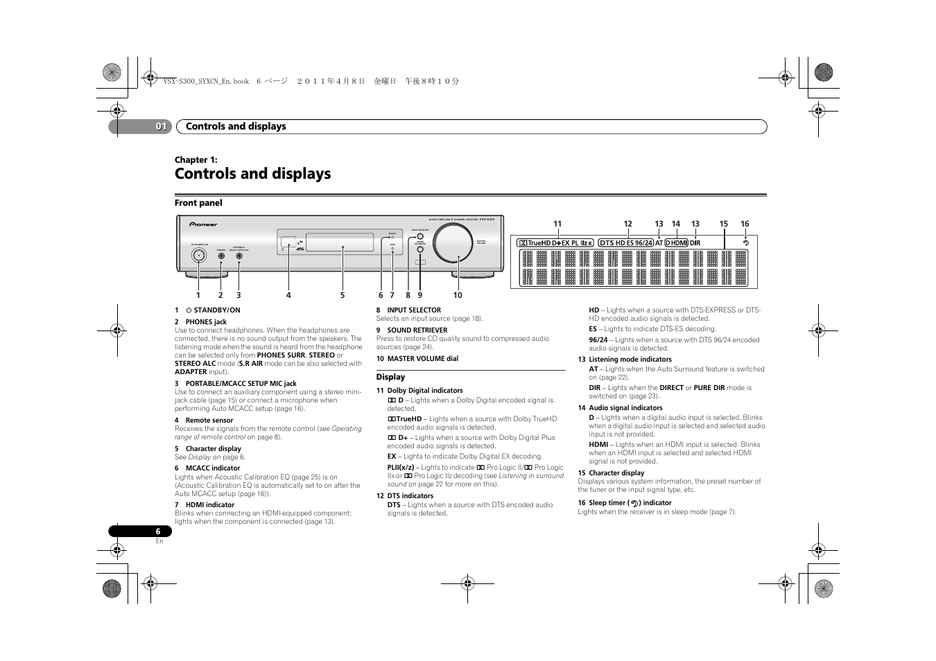 Front panel, Display, Controls and displays | Pioneer VSX-S300 User Manual | Page 6 / 36