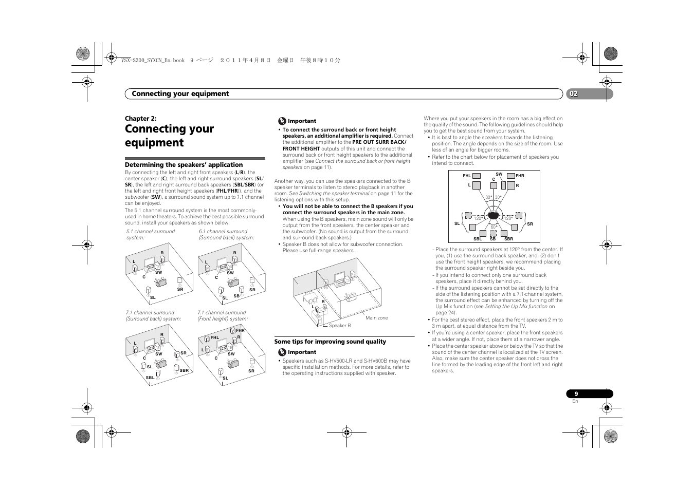 Determining the speakers’ application, Some tips for improving sound quality, Connecting your equipment | Pioneer VSX-S300 User Manual | Page 9 / 36