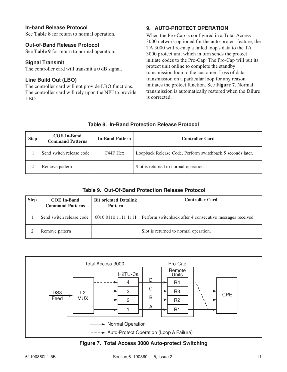 ADTRAN 1xN User Manual | Page 11 / 12