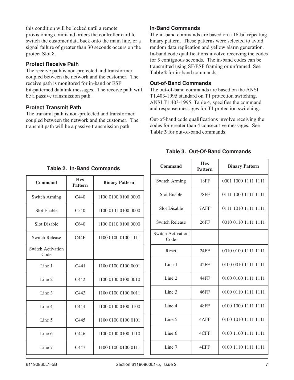 ADTRAN 1xN User Manual | Page 7 / 12