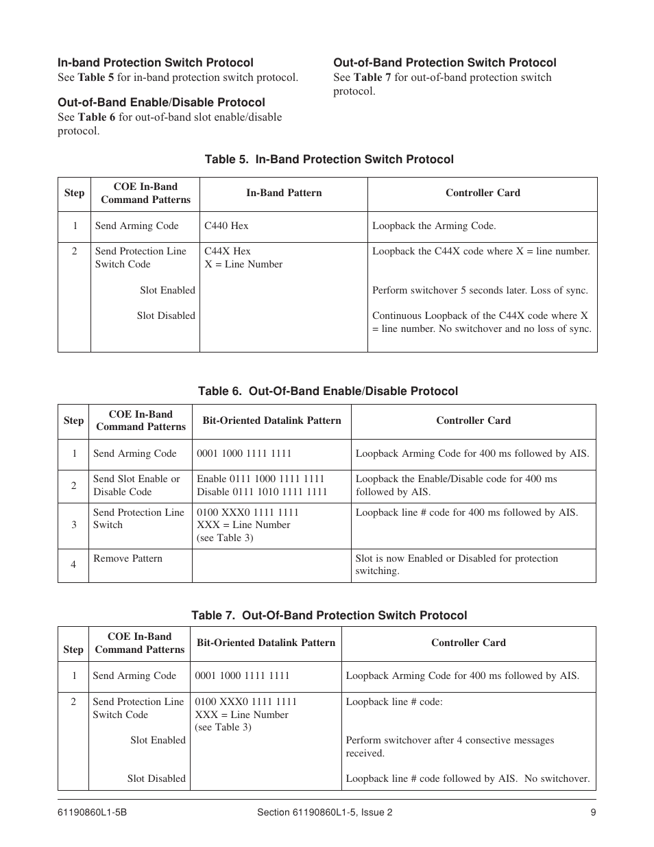 ADTRAN 1xN User Manual | Page 9 / 12