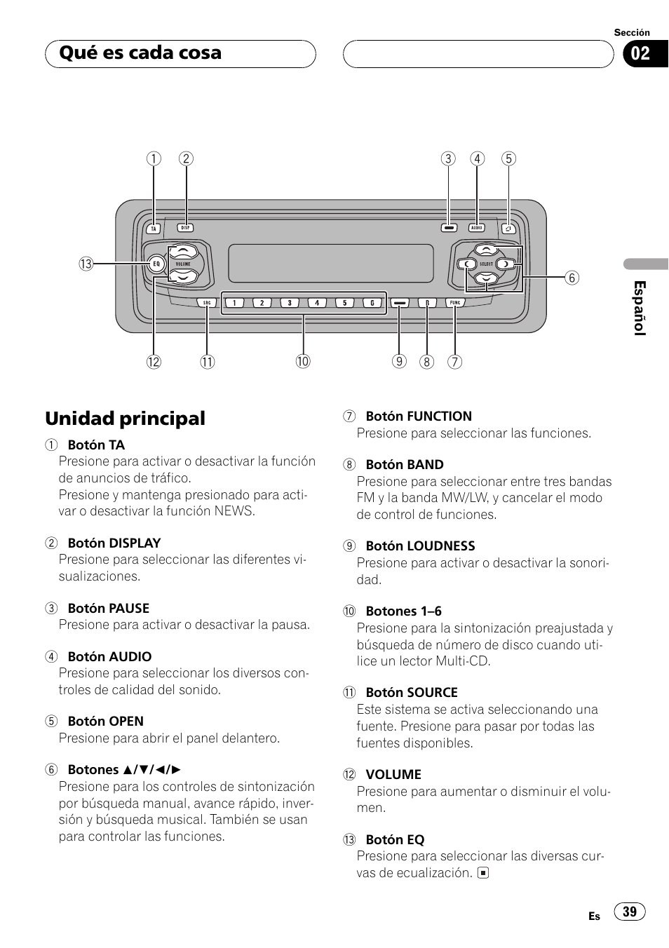 Qué es cada cosa, Unidad principal 39, Unidad principal | Pioneer DEH-P2500R User Manual | Page 39 / 104