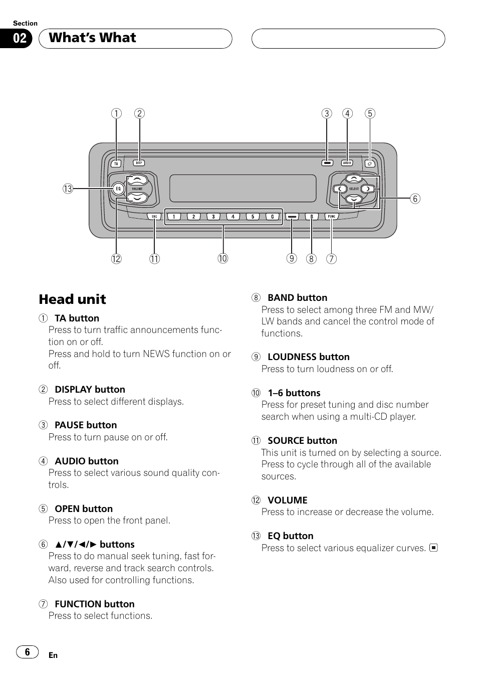 What  s what head unit 6, Head unit, What  s what | Pioneer DEH-P2500R User Manual | Page 6 / 104