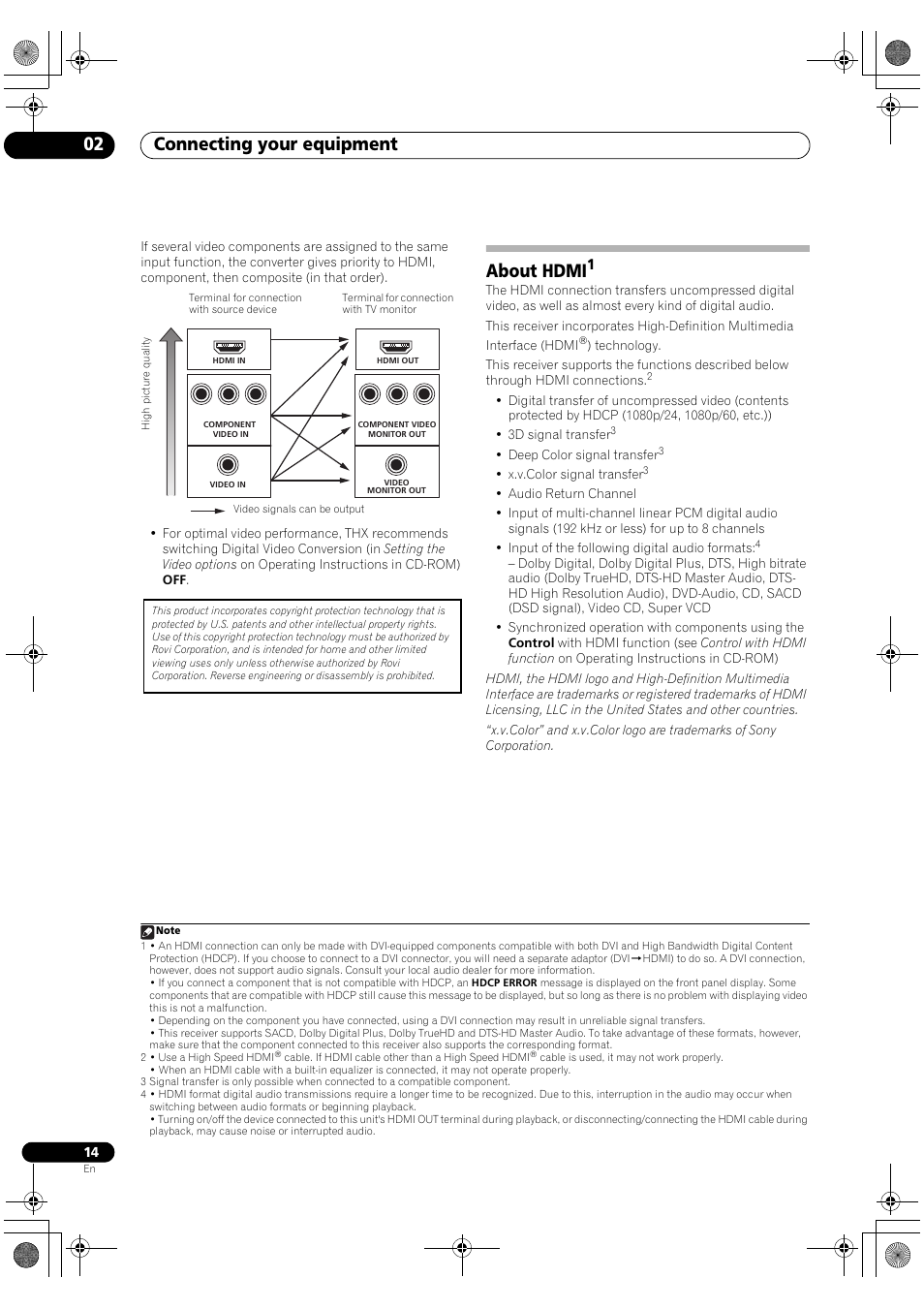 About hdmi, Connecting your equipment 02 | Pioneer VSX-2020-K User Manual | Page 14 / 88