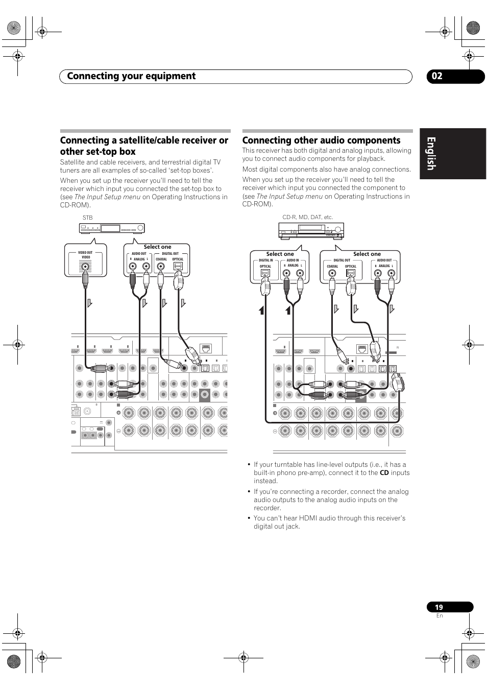 Connecting other audio components, Connecting your equipment 02, Stb select one | Pioneer VSX-2020-K User Manual | Page 19 / 88