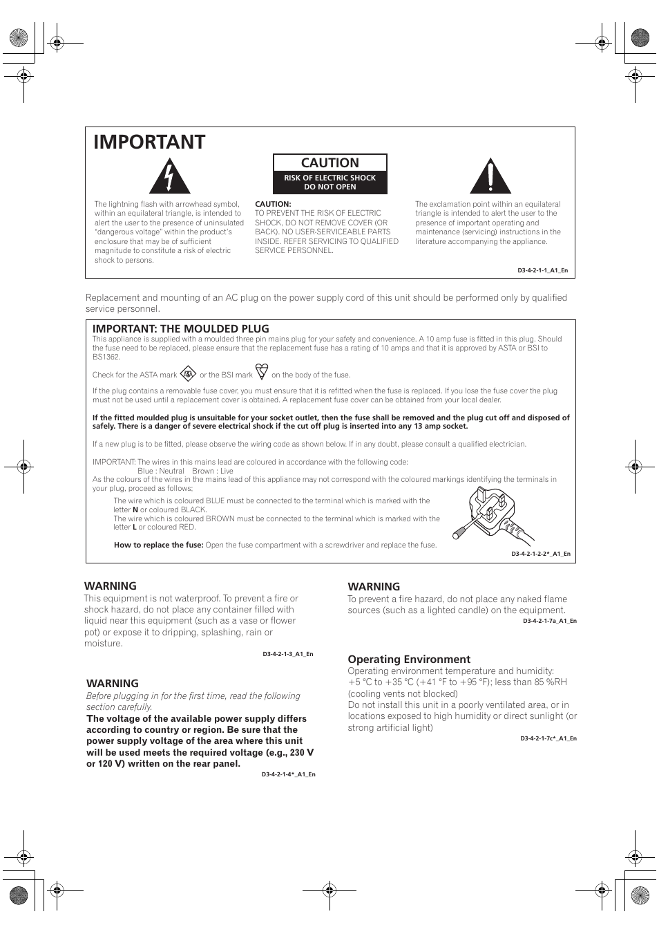 Important, Caution, Important: the moulded plug | Warning, Operating environment | Pioneer VSX-2020-K User Manual | Page 2 / 88